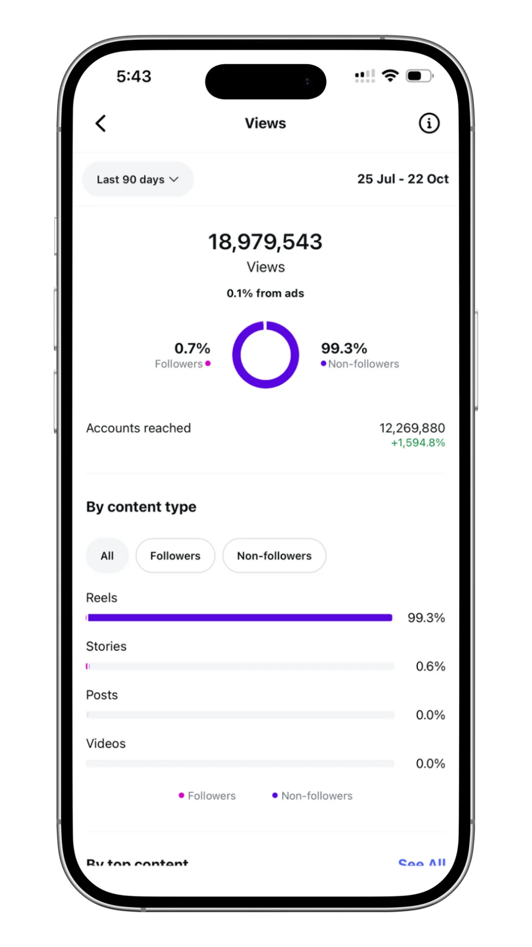 18M Reach Screenshot